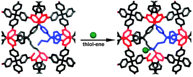 Graphical abstract: Postsynthetic functionalization of 3D covalent organic frameworks