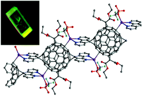 Graphical abstract: High yield synthesis of a new fullerene linker and its use in the formation of a linear coordination polymer by silver complexation