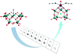 Graphical abstract: Synthesis and characterisation of a lanthanide-capped dodecavanadate cage