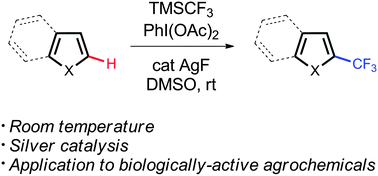 Graphical abstract: Silver-catalysed trifluoromethylation of arenes at room temperature