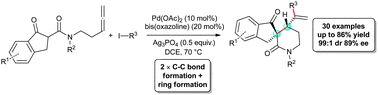 Graphical abstract: Enantio- and diastereoselective palladium catalysed arylative and vinylative allene carbocyclisation cascades