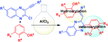 Graphical abstract: AlCl3-mediated hydroarylation–heteroarylation in a single pot: a direct access to densely functionalized olefins of pharmacological interest