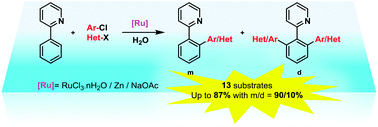Graphical abstract: One-pot direct C–H arylation of arenes in water catalysed by RuCl3·nH2O–NaOAc in the presence of Zn
