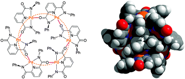 Graphical abstract: Hexagonal molecular “palladawheel”