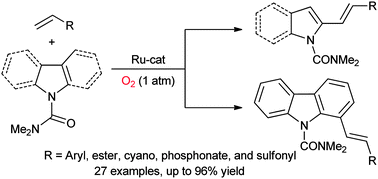 Graphical abstract: Aerobic Ru-catalyzed direct C2-olefination of N-heteroarenes with alkenes directed by a removable N-dimethylcarbamoyl group