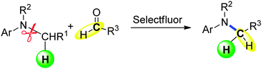 Graphical abstract: Reductive amination of tertiary anilines and aldehydes