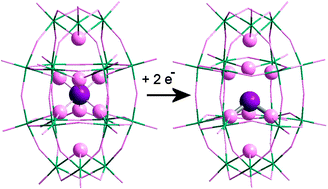 Graphical abstract: A redox-triggered structural rearrangement in an iodate-templated polyoxotungstate cluster cage