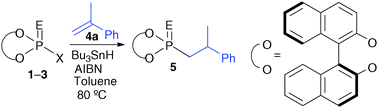 Graphical abstract: Anti-Markovnikov hydrophosphoroselenoylation of alkenes using phosphorodiselenoic acid esters leading to the formation of phosphonoselenoic acid esters