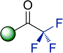 Graphical abstract: Trifluoromethyl ketones: properties, preparation, and application