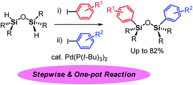 Graphical abstract: Pd-catalyzed synthesis of symmetrical and unsymmetrical siloxanes