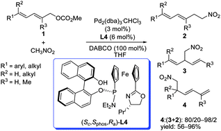 Graphical abstract: Pd-catalyzed allylic alkylation of dienyl carbonates with nitromethane with high C-5 regioselectivity