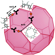 Graphical abstract: Solution superstructures: truncated cubeoctahedron structures of pyrogallol[4]arene nanoassemblies