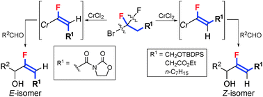 Graphical abstract: Stereocontrolled generation of nucleophilic (Z)- or (E)-α-fluoroalkenylchromium reagents via carbon–fluorine bond activation: highly stereoselective synthesis of (E)- or (Z)-β-fluoroallylic alcohols