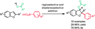 Graphical abstract: Synthesis of dihydrobenzo[b]furans by diastereoselective acyloxyarylation
