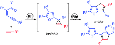 Graphical abstract: Rhodium-catalyzed carbene transfer to alkynes via 2-furylcarbenes generated from enynones