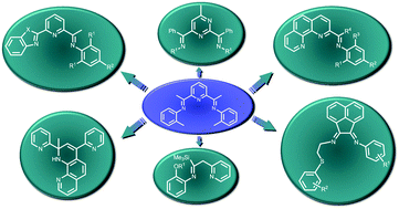 Graphical abstract: Ethylene oligomerization using iron complexes: beyond the discovery of bis(imino)pyridine ligands