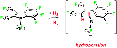 Graphical abstract: Hydrogen activation with perfluorinated organoboranes: 1,2,3-tris(pentafluorophenyl)-4,5,6,7-tetrafluoro-1-boraindene