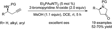 Graphical abstract: Gold-catalyzed intermolecular oxidation of chiral homopropargyl sulfonamides: a reliable access to enantioenriched pyrrolidin-3-ones