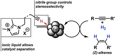 Graphical abstract: Stereoselective iron-catalyzed alkyne hydrogenation in ionic liquids