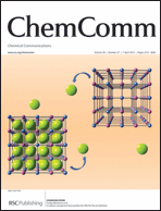 Graphical abstract: Inside front cover