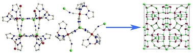 Graphical abstract: An unusual (3,4)-connected cubic-C3N4 type network constructed with [FeIII(Tp)(CN)3]− (Tp− = hydrotris(pyrazolyl)borate)