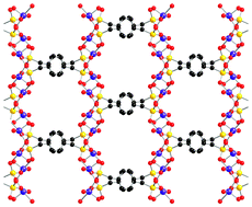 Graphical abstract: A molybdenum diphosphonate network structure exhibiting reversible dehydration and selective uptake of methanol