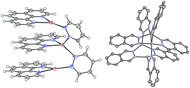 Graphical abstract: Stacks and clips: uncanny similarities in the modes of self-assembly in ternary Ag(i) complexes with 1,2-diazines and chelating heteroarenes