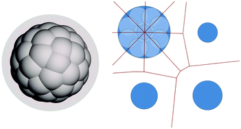 Graphical abstract: High accuracy geometric analysis of crystalline porous materials