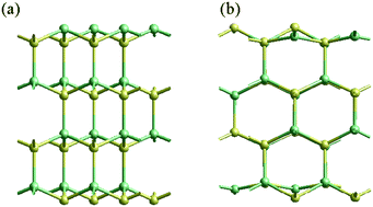 Graphical abstract: An electric field tunable energy band gap at silicene/(0001) ZnS interfaces