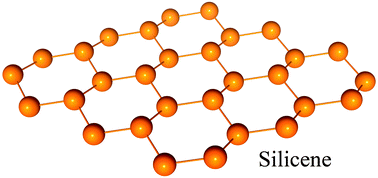 Graphical abstract: Many-body effects in silicene, silicane, germanene and germanane