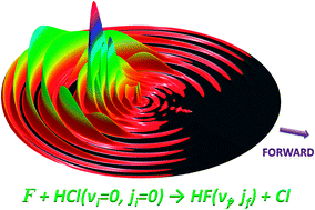 Graphical abstract: State-to-state quantum dynamics of the F + HCl (vi = 0, ji = 0) → HF(vf, jf) + Cl reaction on the ground state potential energy surface