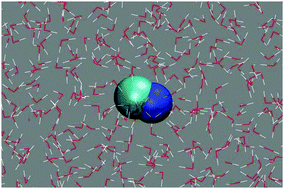 Graphical abstract: Hydration free energies of cyanide and hydroxide ions from molecular dynamics simulations with accurate force fields