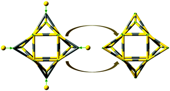 Graphical abstract: Probing the stability of neutral and anionic transition-metal-doped golden cage nanoclusters: M@Au16 (M = Sc, Ti, V)