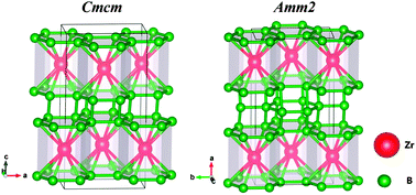 Graphical abstract: First-principles structural design of superhard material of ZrB4