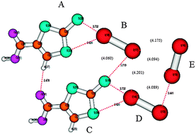 Graphical abstract: Halogen bonds in crystal TTF derivatives: an ab initio quantum mechanical study