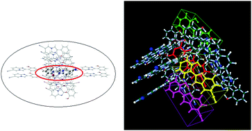 Graphical abstract: Influence of intermolecular interactions on solid state luminescence of imidazopyridines: theoretical interpretations using FMO-TDDFT and ONIOM approaches