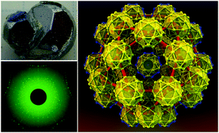 Graphical abstract: Discovery of stable icosahedral quasicrystals: progress in understanding structure and properties