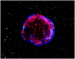 Graphical abstract: Cosmic-ray astrochemistry