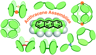 Graphical abstract: Molecular architectures of multi-anthracene assemblies
