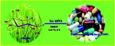 Graphical abstract: One-pot synthesis of 5-hydroxymethylfurfural: a significant biomass conversion over tin-promoted vanadium phosphate (Sn–VPO) catalyst