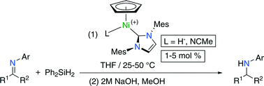 Graphical abstract: Cyclopentadienyl N-heterocyclic carbene–nickel complexes as efficient pre-catalysts for the hydrosilylation of imines