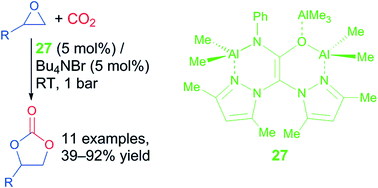 Graphical abstract: Synthesis of cyclic carbonates catalysed by aluminium heteroscorpionate complexes