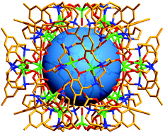 Graphical abstract: An unprecedented octahedral {Cd30} nanocage supported by twelve pendant-armed tetraacetate macrocyclic ligands