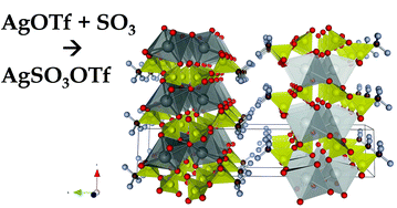 Graphical abstract: AgS2O6CF3: the first trifluoromethylsulfonylsulfate(vi)
