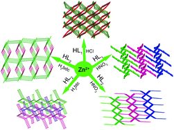 Graphical abstract: A series of novel zinc(ii) entangled coordination polymers based on carboxyphenyl-terpyridine ligands