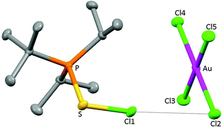 Graphical abstract: Synthesis and X-ray structural characterization of the (chlorochalcogeno)phosphonium cations R2R′PSCl+ and R2R′PSeCl+ as their AuCl4− salts