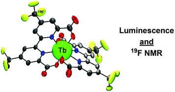 Graphical abstract: 4,4′-Bis(trifluoromethyl)-2,2′-bipyridine – a multipurpose ligand scaffold for lanthanoid-based luminescence/19F NMR probes