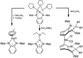 Graphical abstract: Syntheses and structures of Li, Fe, and Mo derivatives of N,N′-bis(2,6-diisopropylphenyl)-o-phenylenediamine