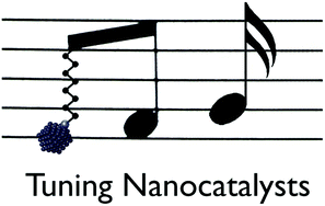 Graphical abstract: Nanometallic chemistry: deciphering nanoparticle catalysis from the perspective of organometallic chemistry and homogeneous catalysis