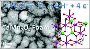Graphical abstract: Cyanamide route to calcium–manganese oxide foams for water oxidation